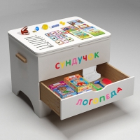 Сундучок логопеда - «globural.ru» - Киров