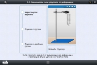 Интерактивные курсы. Физика 8 класс. Расширенный - «globural.ru» - Киров