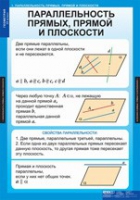 Математика Геометрия 10 класс (комплект таблиц) - «globural.ru» - Киров