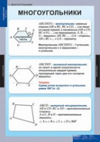 Математика Геометрия 8 класс (комплект таблиц) - «globural.ru» - Киров