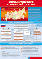 Таблица Основы организации гражданской обороны 1000*1400 винил - «globural.ru» - Киров