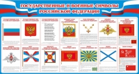 Стенд "Государственные и военные символы РФ" - «globural.ru» - Киров