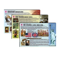 Комплект таблиц по истории раздаточных "Новая история. Часть1" (цвет., лам., формат А4, 6 штук) - «globural.ru» - Киров