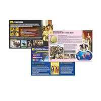 Комплект таблиц по истории раздаточных "Новая история. Часть 2" (цвет., лам., формат А4, 10 штук) - «globural.ru» - Киров