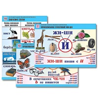 Комплект таблиц для начальной школы "Обучение грамоте. Письмо и развитие речи" - «globural.ru» - Киров