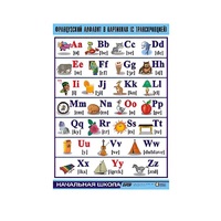 Таблица демонстрационная "Французский алфавит в картинках"(винил 100х140) - «globural.ru» - Киров