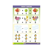 Таблица демонстрационная "Сложение и вычитание" (винил 70x100) - «globural.ru» - Киров