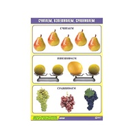 Таблица демонстрационная "Считаем, взвешиваем, сравниваем" (винил 70x100) - «globural.ru» - Киров