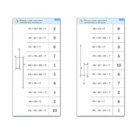 Комплект карточек (10) "Обучающий калейдоскоп. Сложение и вычитание в пределах 10" - «globural.ru» - Киров