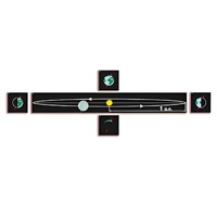 Модель-аппликация "Движение Земли и других планет" - «globural.ru» - Киров