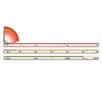 Модель-аппликация "Расстояния в Солнечной системе" - «globural.ru» - Киров