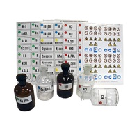 Набор этикеток самоклеющихся (демонстрационный) вариант 1 - «globural.ru» - Киров