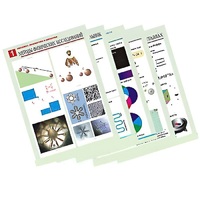 Комплект таблиц по всему курсу физики средней школы (100шт., А1, полноцв, лам.) - «globural.ru» - Киров