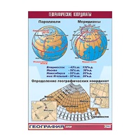Таблица демонстрационная "Географические координаты" (винил 100x140) - «globural.ru» - Киров