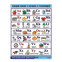 Таблица демонстрационная "Немецкий алфавит в картинках" (винил 100х140) - «globural.ru» - Киров