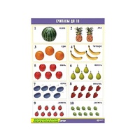 Таблица демонстрационная "Считаем до 10" (винил 70x100) - «globural.ru» - Киров