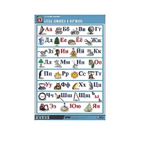 Таблица демонстрационная "Русский алфавит в картинках"(100x140) - «globural.ru» - Киров