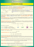 Таблица Строение атома 1000*1400 винил - «globural.ru» - Киров