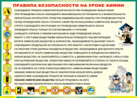 Таблица Правила безопасности на уроке химии 1000*1400 винил	 - «globural.ru» - Киров