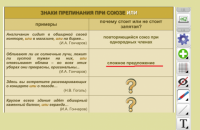 ОС3 Интерактивная Доска 3.0. - «globural.ru» - Киров