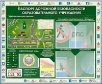 Стенд-уголок "Паспорт дорожной безопасности образовательного учреждения" - «globural.ru» - Киров