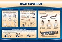 Стенд "Виды перевязок" - «globural.ru» - Киров