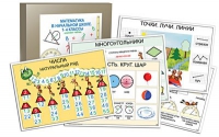 Комплект таблиц «Математика в начальной школе. 1-4 класс» - «globural.ru» - Киров