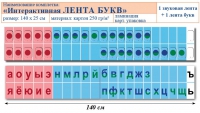 Лента букв интерактивная. Комплект. Учебно наглядное пособие для начальных классов. - «globural.ru» - Киров