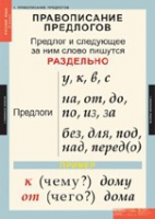 Русский язык 1 класс (комплект таблиц) - «globural.ru» - Киров