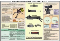 Плакат "30-мм автоматический гранатомет АГС-17" - «globural.ru» - Киров