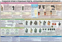 Плакат "Гражданское оружие и спецсредства, используемые в охранной деятельности" - «globural.ru» - Киров