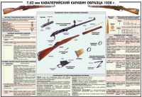 Плакат "7,62-мм кавалерийский карабин образец 1938 года" - «globural.ru» - Киров
