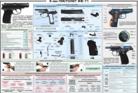 Плакат "9-мм пистолет ИЖ-71" - «globural.ru» - Киров