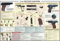 Плакат "9-мм пистолет Макарова" - «globural.ru» - Киров