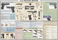 Плакат "9-мм пистолет Ярыгина" - «globural.ru» - Киров