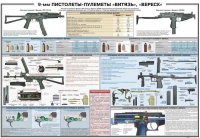 Плакат "9-мм пистолеты-пулеметы «Витязь», «Вереск»" - «globural.ru» - Киров