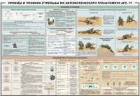Плакат "Приемы и правила стрельбы из автоматического гранатомета АГС-17" - «globural.ru» - Киров
