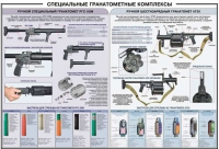 Плакат "Специальные гранатометные комплексы (РГС-50М, 6Г30)" - «globural.ru» - Киров