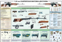 Плакат "7,62-мм снайперская винтовка Драгунова" - «globural.ru» - Киров