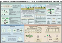 Плакат "Правила стрельбы из гранатометов АГС-17, СПГ-9 полупрямой (раздельной) наводкой" - «globural.ru» - Киров