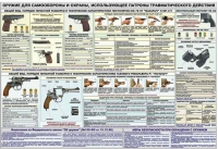 Плакат "Оружие ударно-травматического действия" - «globural.ru» - Киров