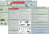 Комплект плакатов "Правила применения и сохранности оружия и спецсредств" - «globural.ru» - Киров