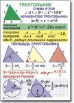 Геометрия "Геометрия. 7-11 класс" Комплект таблиц по геометрии математике. Учебно наглядные пособия - «globural.ru» - Киров