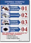  ОБЖ 1-4 класс. Комплект таблиц по обж. Учебно наглядные пособия - «globural.ru» - Киров
