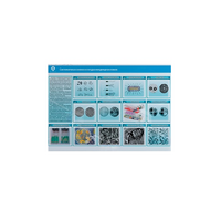 Стенд-планшет светодинамический «Изучение систематики и номенклатуры микроорганизмов» - «globural.ru» - Киров