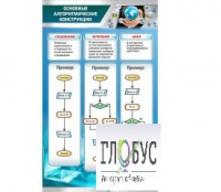Стенд "Основные алгоритмические конструкции" - «globural.ru» - Киров