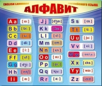 Стенд "Алфавит и транскрипционные знаки" - «globural.ru» - Киров