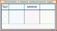 Фрагмент (демонстрационный) маркерный "Постановка и решение математических задач" + комплект тематических магнитов - «globural.ru» - Киров