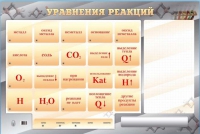 Светодинамический стенд "Уравнения реакций" с маркерными полями - «globural.ru» - Киров
