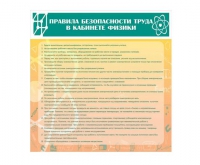 Стенд "Правила безопасности труда в кабинете физики" - «globural.ru» - Киров